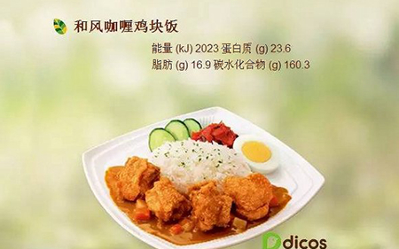 中國餐飲抄襲排行榜，你被哪個(gè)段位的老板抄襲了？